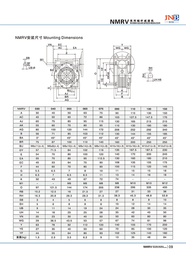 NMRV減速機(jī)